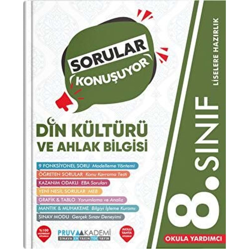 Pruva Akademi 8. Sınıf Din Kültürü Öğreten sorular