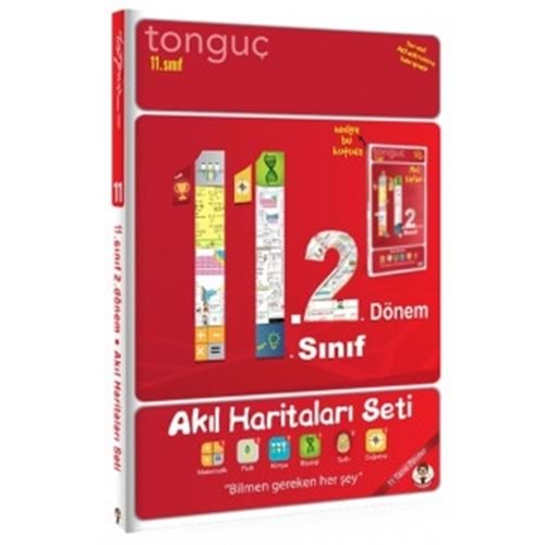 11.2 Akıl Haritaları Seti