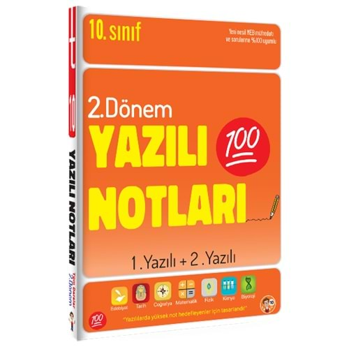 Tonguç 10. Sınıf 2. Dönem 1. Yazılı 2. Yazılı Notları